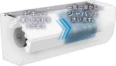 MJシリーズの凍結洗浄 Light