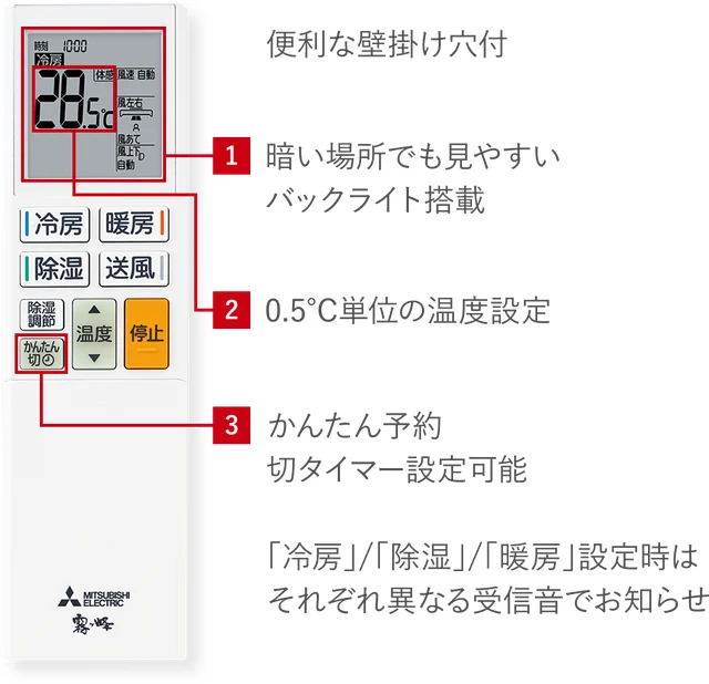 AXVシリーズ リモコン AXVシリーズのリモコン