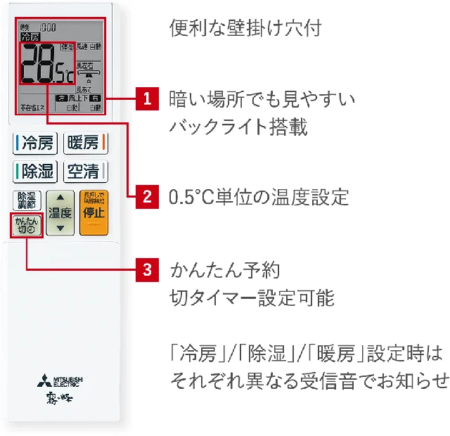 BXVシリーズ リモコン BXVシリーズのリモコン