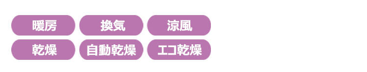 壁掛型機能一覧