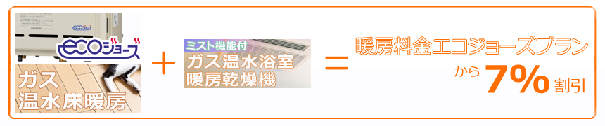 エコジョーズ給湯器+ガス温水床暖房+ガス温水浴室暖房乾燥機(ミスト機能付き)=暖房料金スタンダードプランからさらに7%お得に!
