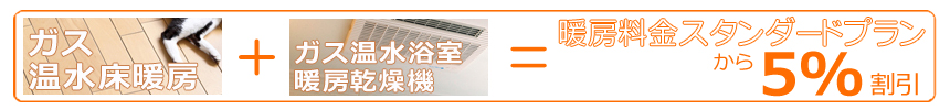 ガス温水床暖房+ガス温水浴室暖房乾燥機=暖房料金スタンダードプランからさらに5%お得に!