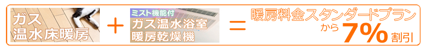 ガス温水床暖房＋ガス温水浴室暖房乾燥機(ミスト機能付き)＝暖房料金スタンダードプランからさらに７％お得に！