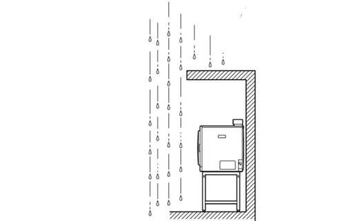 屋内設置専用品は、屋外に設置しない（リンナイの説明図）