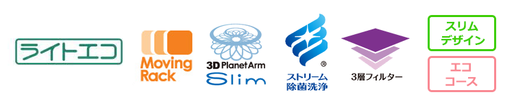 C1シリーズ機能一覧