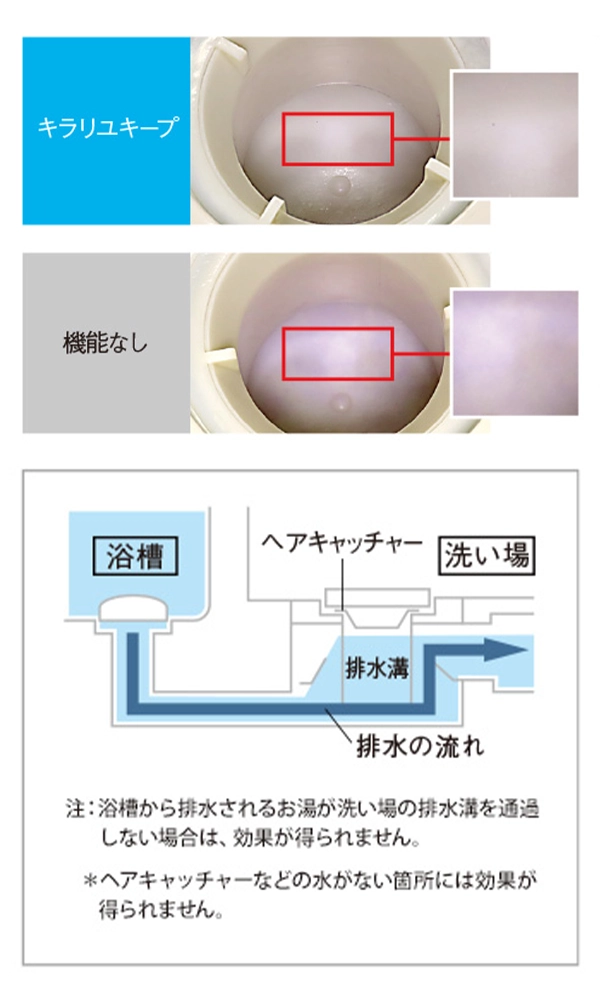 7日間経過後の排水溝汚れ状態