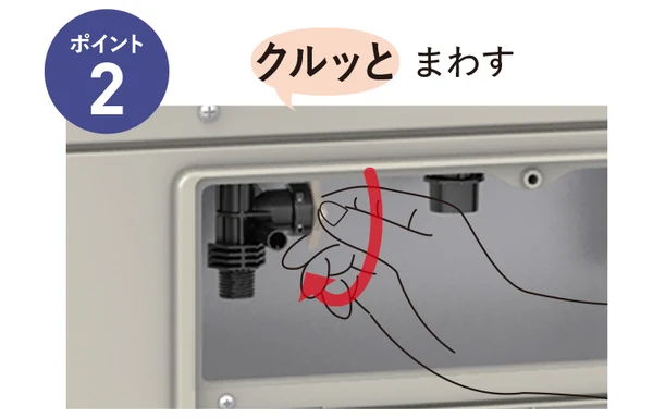 パカっとハンドル ポイント2 ハンドルをクルッとまわす