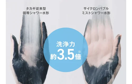 タカギ従来型のシャワーとキレイストの洗浄力の比較