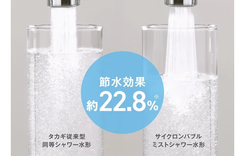 タカギ従来型のシャワーとキレイストの水量の比較