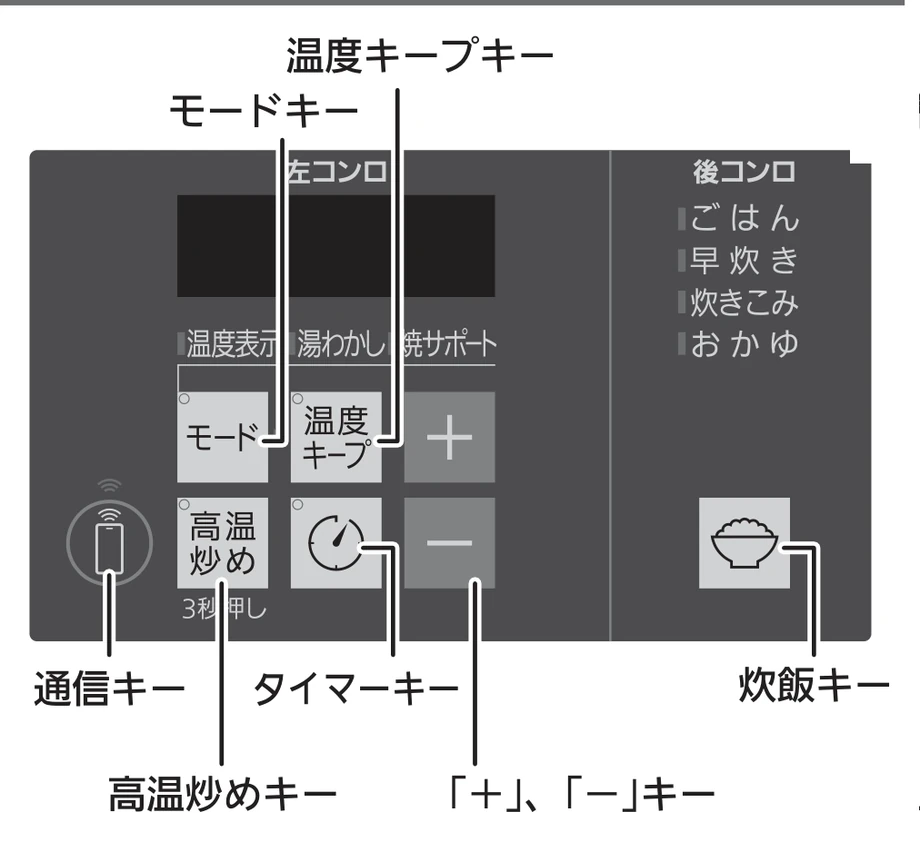 ノーリツ オルシェの操作パネル左（左コンロと後コンロの操作部）