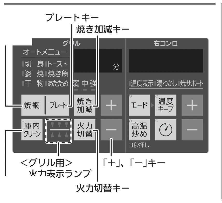 ノーリツ オルシェの操作パネル右（グリルのオートメニューと右コンロの操作部）