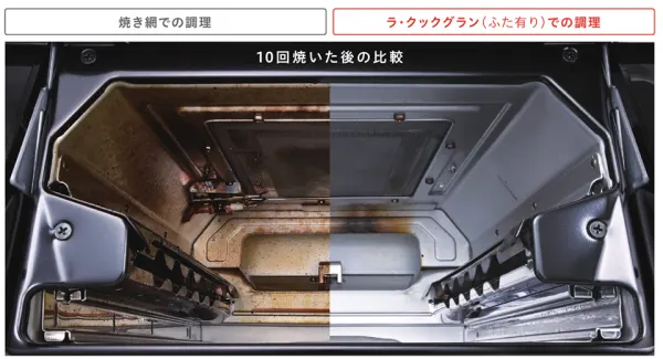 ラ・クックグランでグリル庫内の汚れを99.9%カット