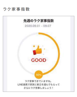 マイページ
