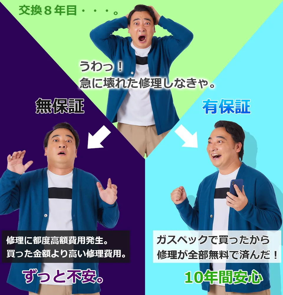 ガスペックは10年保証で修理費用は一切かかりません。