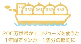 200万世帯がｴｺジョーズを使うと１年間でタンカー一隻分の節約に