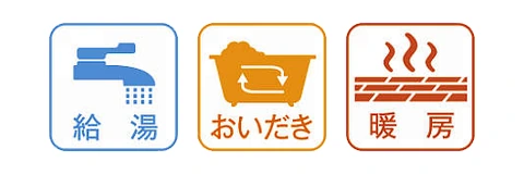 給湯と追いだきと暖房