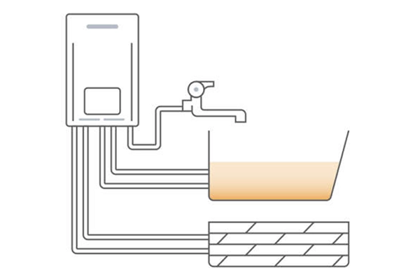 ふろ給湯暖房熱源機のしくみを表した図