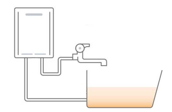 高温水供給式のしくみを表した図