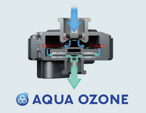 節電AQUA OZONE自動運転