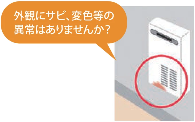 あんしん点検で見るところ(外観のサビ・機器からの水漏れ・排気口のすす)