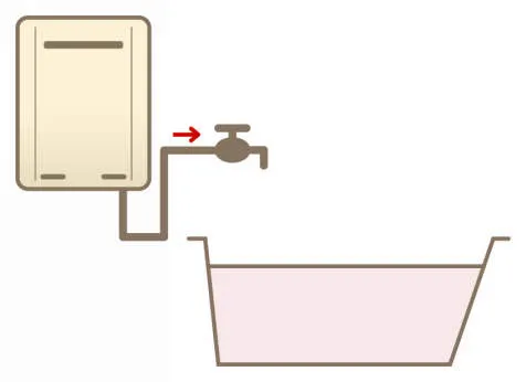 給湯専用機とは