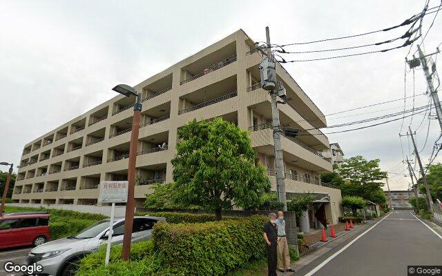 ソピアつくばの外観（Googleストリートビュー）