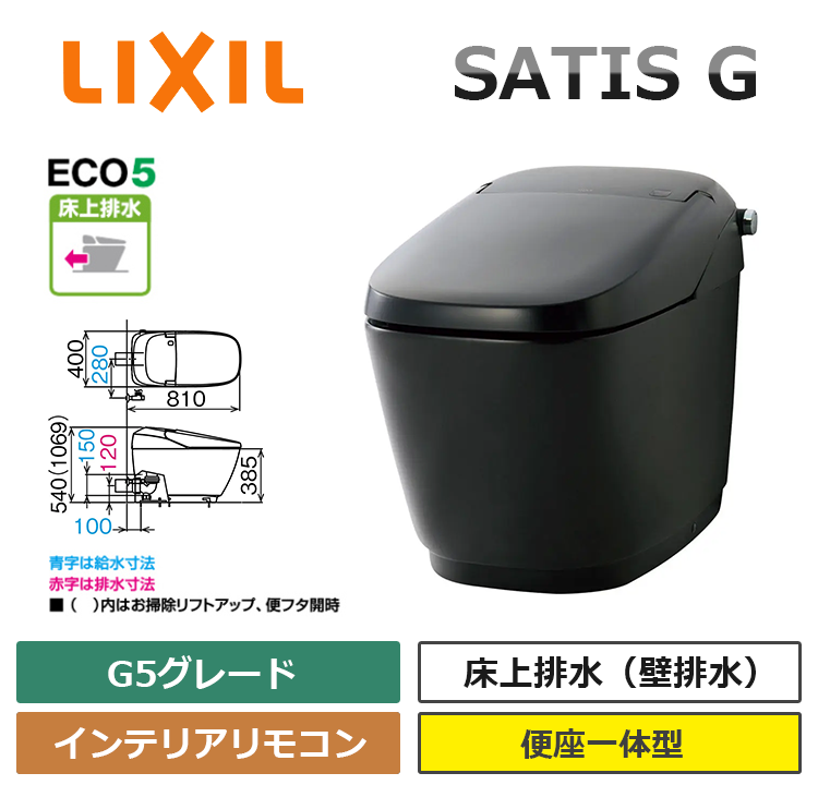 YBC-G30P+DV-G315P-R_BKG