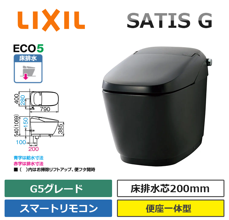 YBC-G30S+DV-G315-R3E_BKG