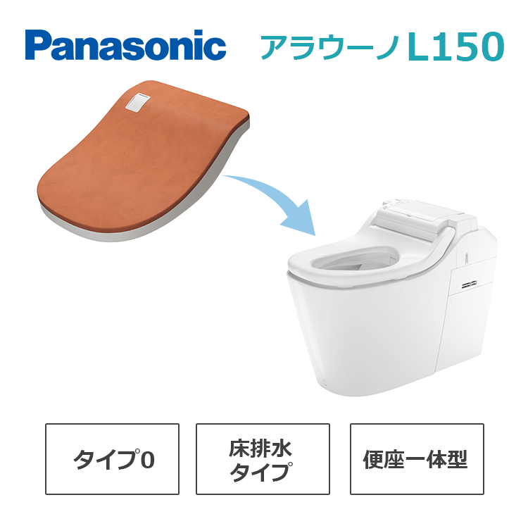 CH1500FNBK+CH150SRC