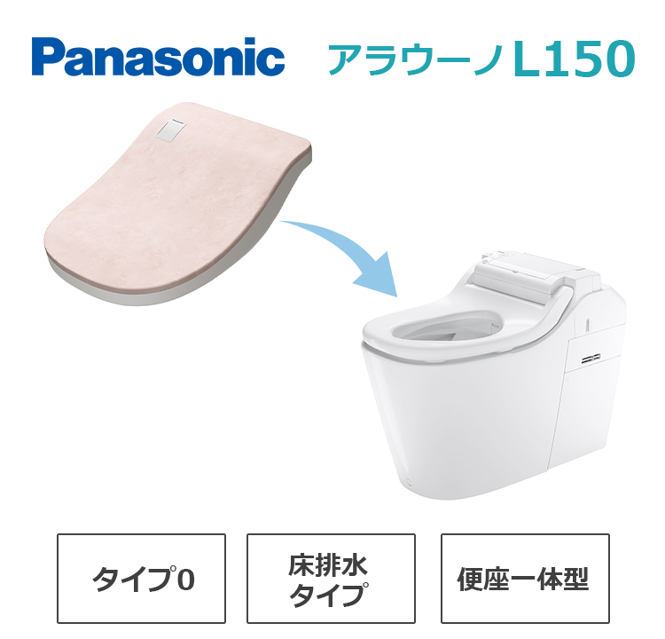 CH1500FNSK+CH150SPC
