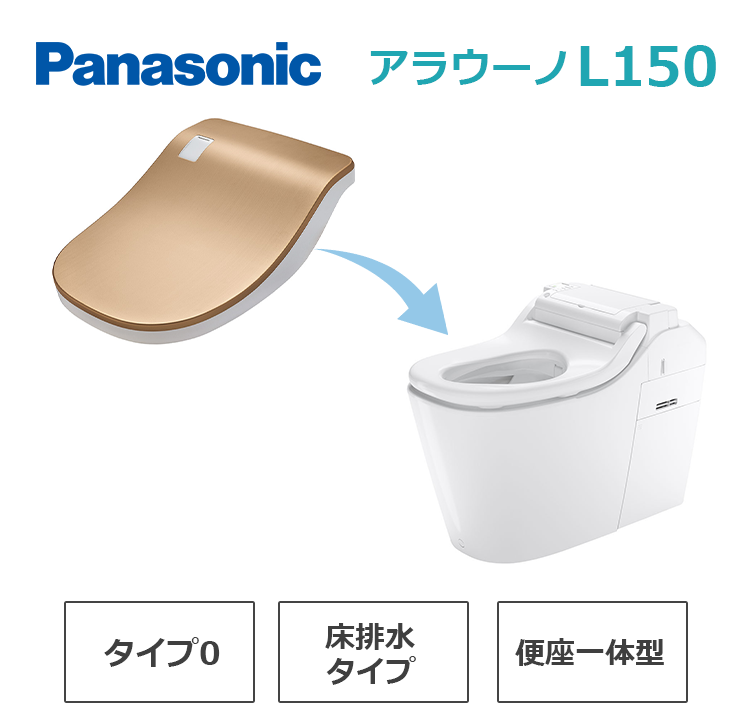 CH1500FNSK+CH150SSN
