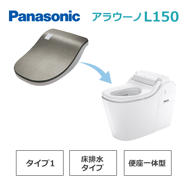 CH1501FNSK+CH150SFE