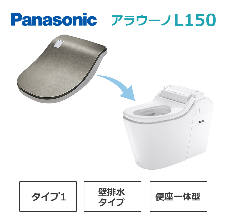 CH1501PFNBK+CH150SFE