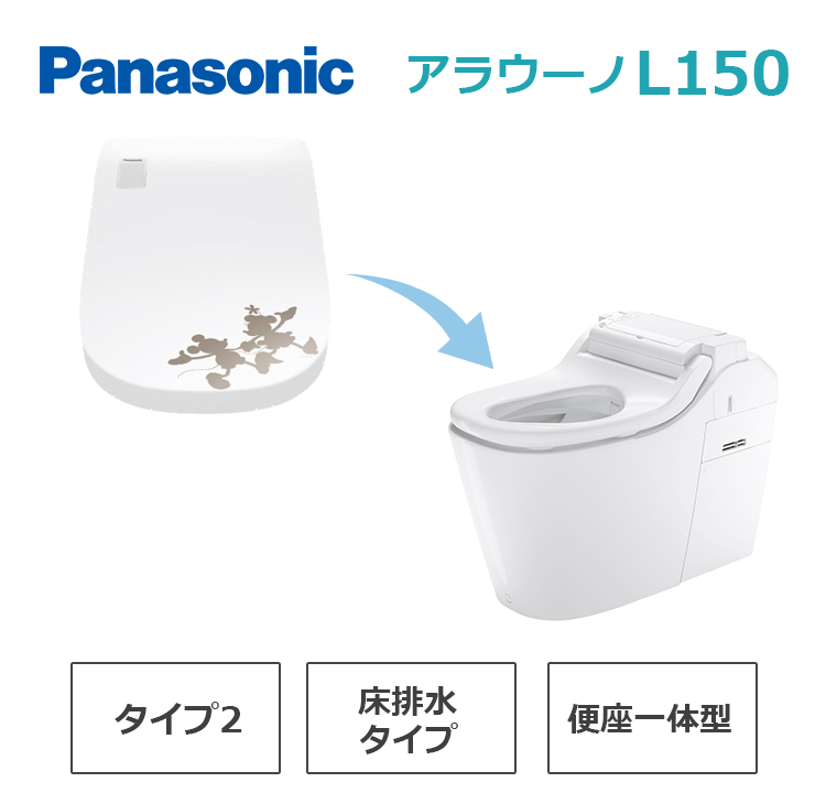 CH1502FNK+CH150SMK