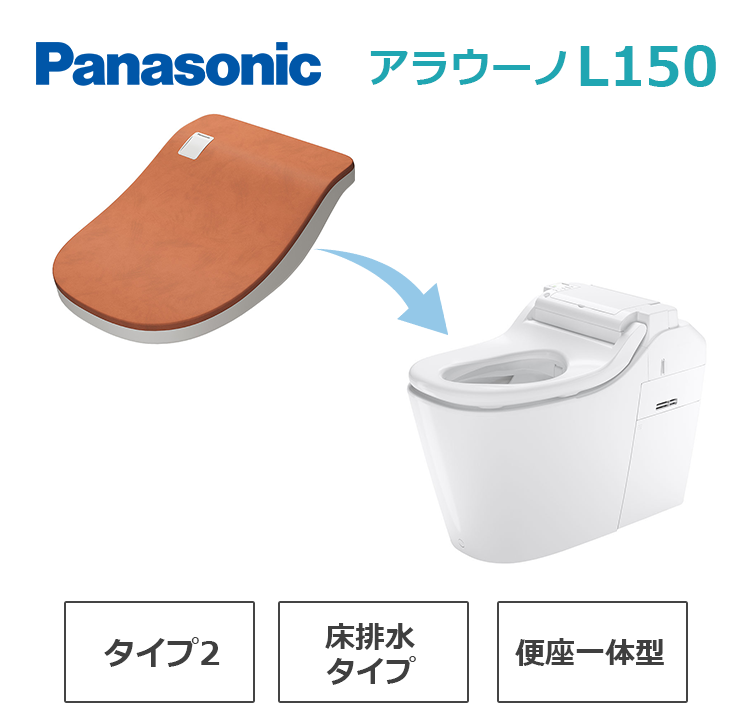 CH1502FNK+CH150SRC