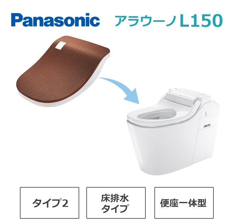 CH1502FNK+CH150SWB