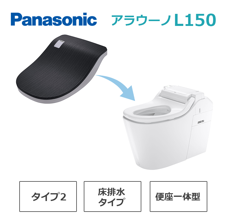 CH1502FNSK+CH150SEY