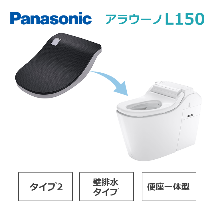 CH1502PFNBK+CH150SEY
