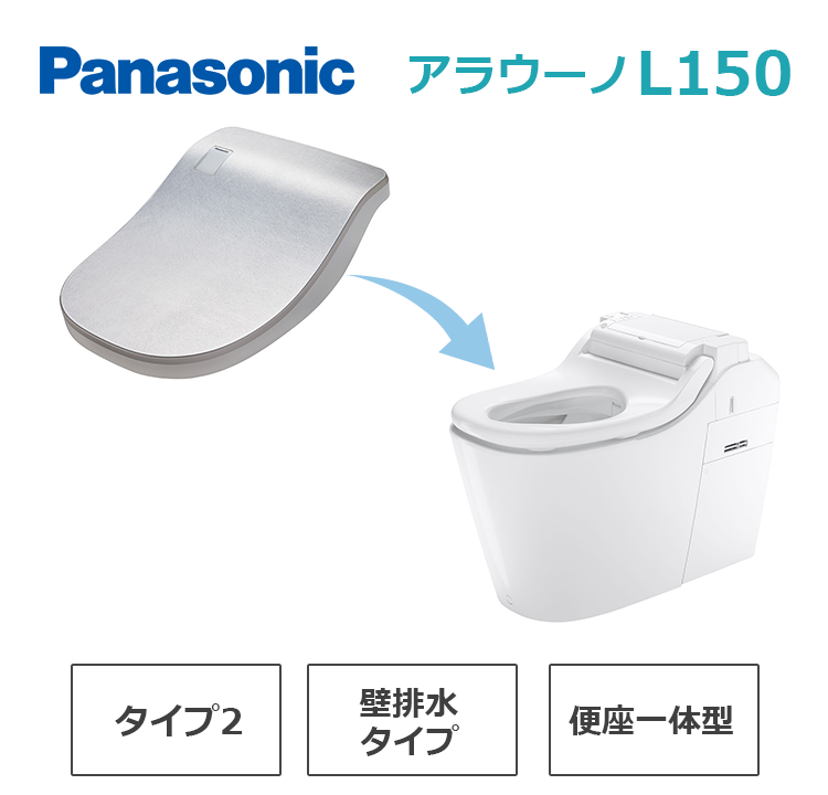 CH1502PFNNK+CH150SGN