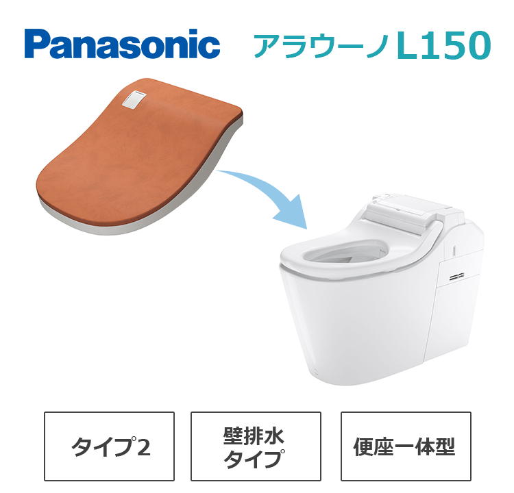 CH1502PFNNK+CH150SRC