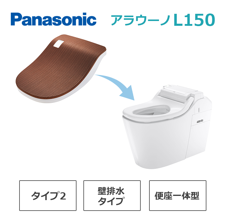 CH1502PFNNK+CH150SWB