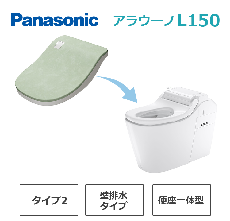 CH1502PFNSK+CH150SGC