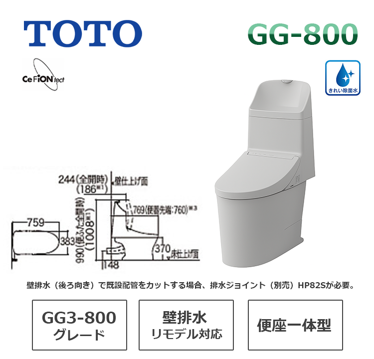 CES9335PXR#NG2