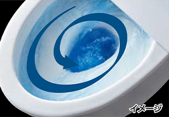 パワーストリーム洗浄