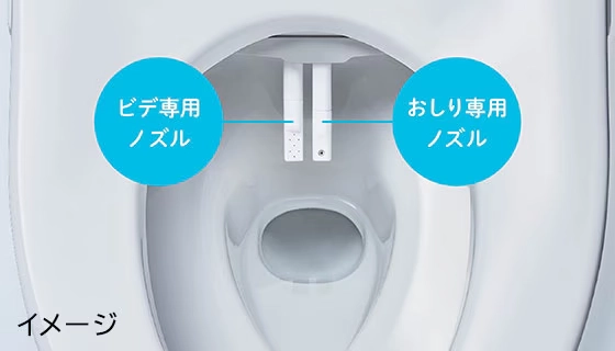 2本のノズル