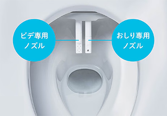 2本のノズル