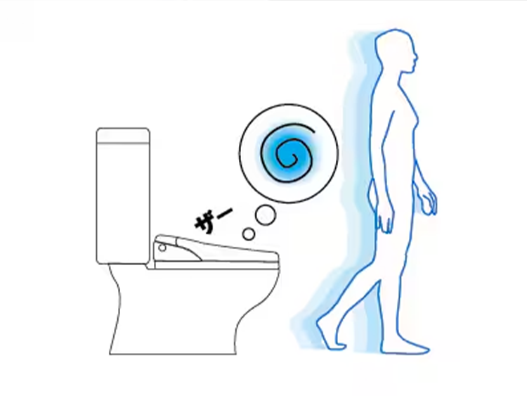 フルオート便器洗浄