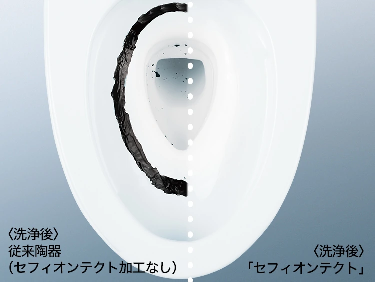 セフィオンテクト