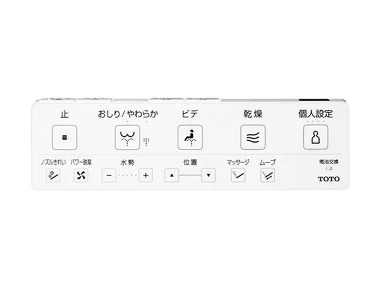 標準リモコン（RS3）